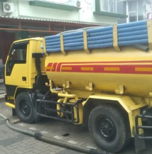 Sedot WC pademangan Terdekat pademangan